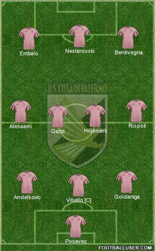 Città di Palermo Formation 2016