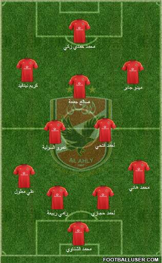 Al-Ahly Sporting Club Formation 2016