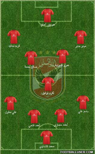 Al-Ahly Sporting Club Formation 2016