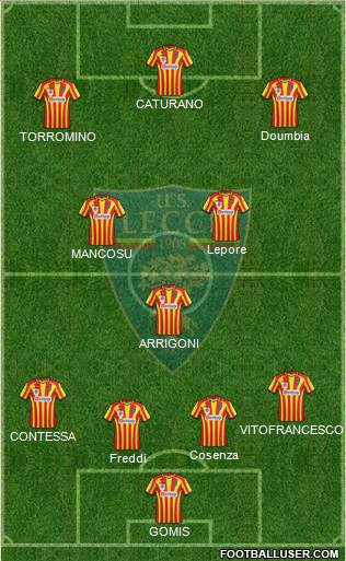 Lecce Formation 2016