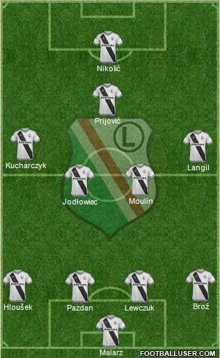 Legia Warszawa Formation 2016