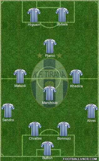 KF Tirana Formation 2016