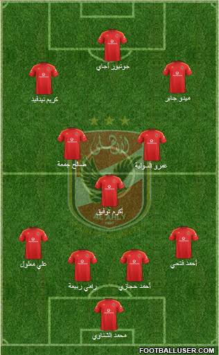 Al-Ahly Sporting Club Formation 2016