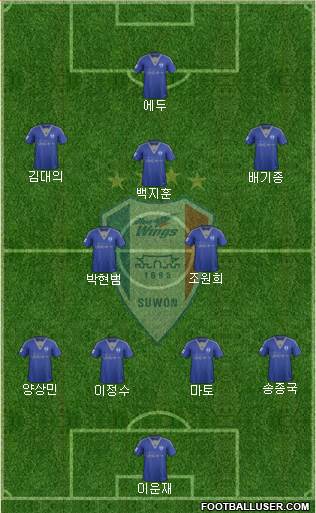 Suwon Samsung Blue Wings Formation 2016