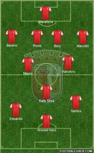 Sporting Clube de Braga - SAD Formation 2016