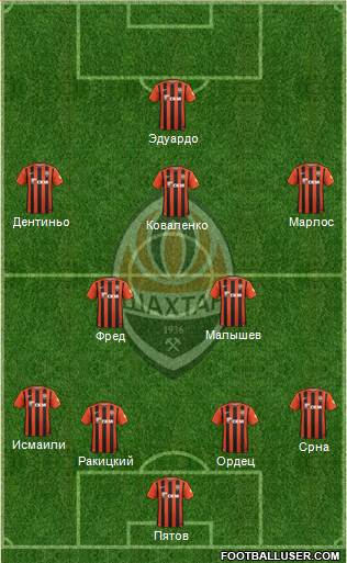 Shakhtar Donetsk Formation 2016