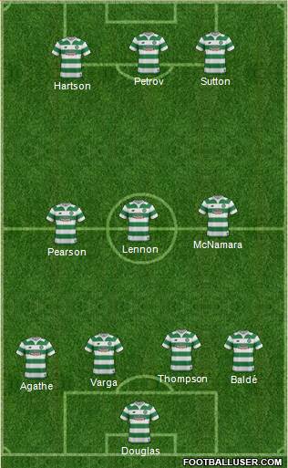 Celtic Formation 2016