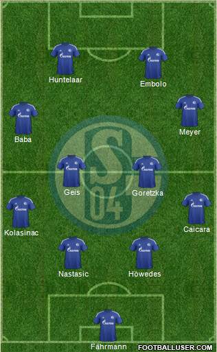 FC Schalke 04 Formation 2016