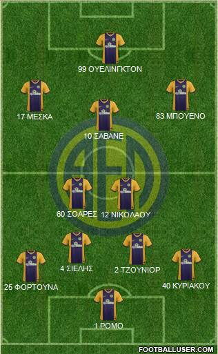 AE Limassol Formation 2016