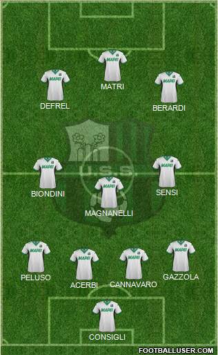 Sassuolo Formation 2016