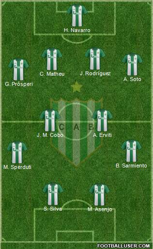 Banfield Formation 2016