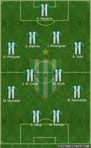 Banfield Formation 2016