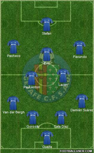 Getafe C.F., S.A.D. Formation 2016