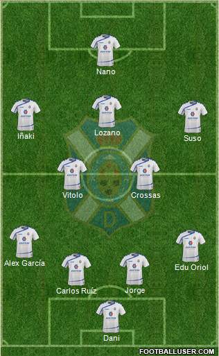 C.D. Tenerife S.A.D. Formation 2016