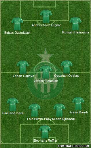 A.S. Saint-Etienne Formation 2016