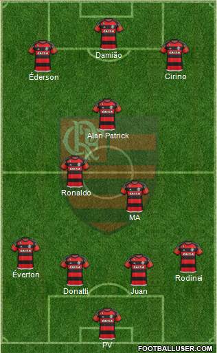 CR Flamengo Formation 2016