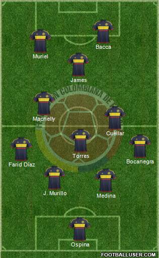 Colombia Formation 2016