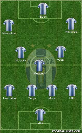 KF Tirana Formation 2016