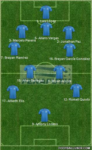 Honduras Formation 2016