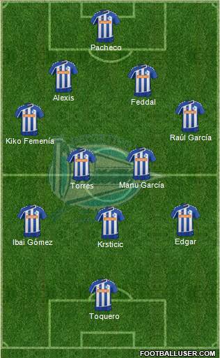 D. Alavés S.A.D. Formation 2016