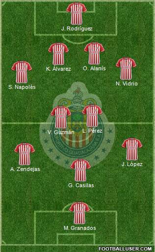 Club Guadalajara Formation 2016