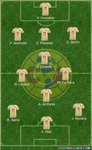 Club de Fútbol América Formation 2016