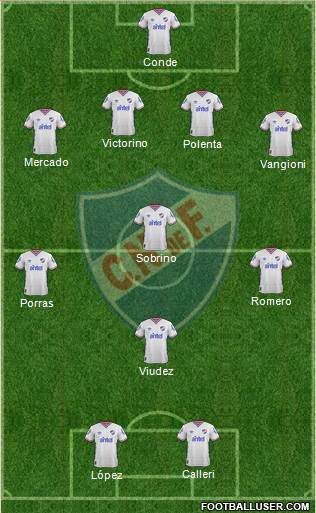 Club Nacional de Football Formation 2016