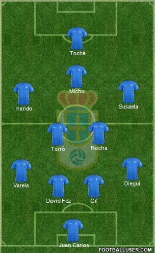 Real Oviedo S.A.D. Formation 2016