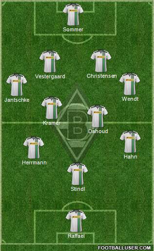 Borussia Mönchengladbach Formation 2016