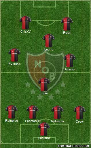 Newell's Old Boys Formation 2016