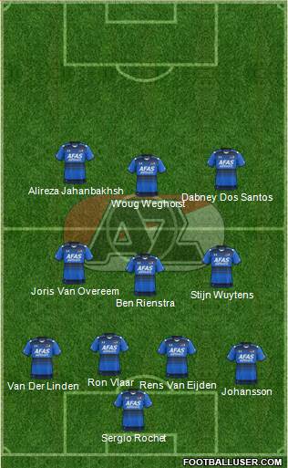 AZ Alkmaar Formation 2016