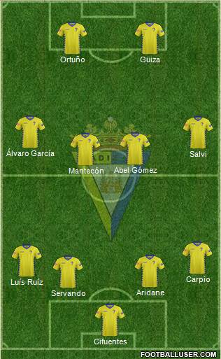 Cádiz C.F., S.A.D. Formation 2016