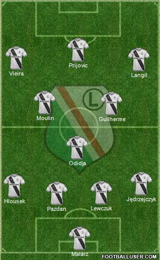 Legia Warszawa Formation 2016