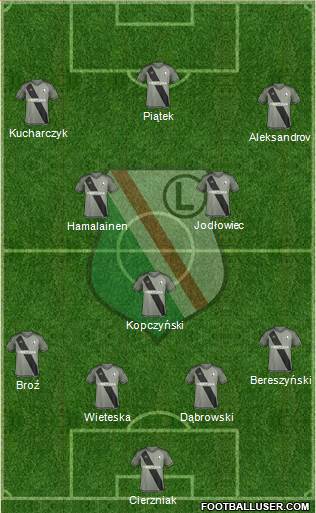 Legia Warszawa Formation 2016