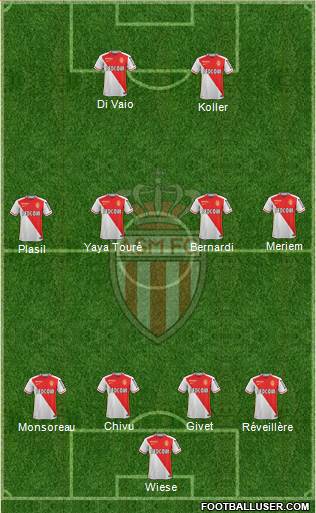 AS Monaco FC Formation 2016