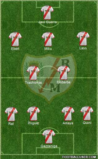 Rayo Vallecano de Madrid S.A.D. Formation 2016