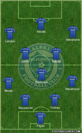 FK Zeljeznicar Sarajevo Formation 2016