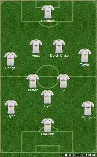 Swansea City Formation 2016