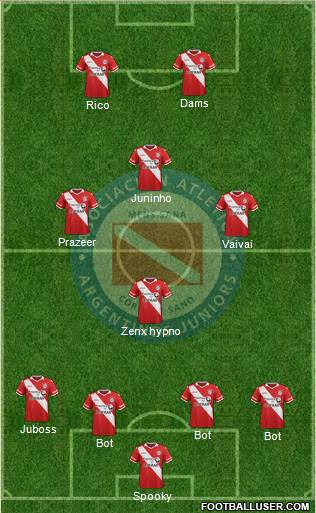 Argentinos Juniors Formation 2016