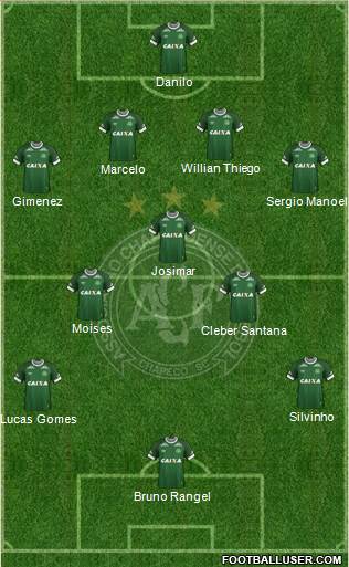 A Chapecoense F Formation 2016