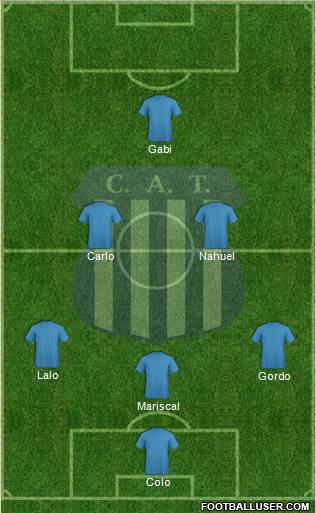 Talleres de Córdoba Formation 2016