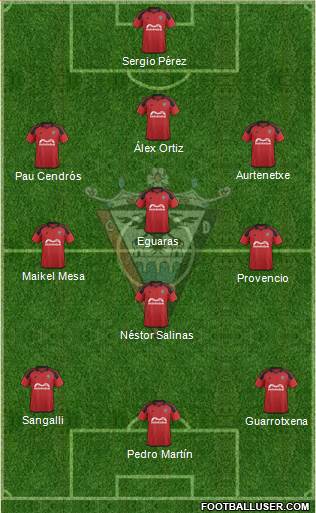 C.D. Mirandés Formation 2016