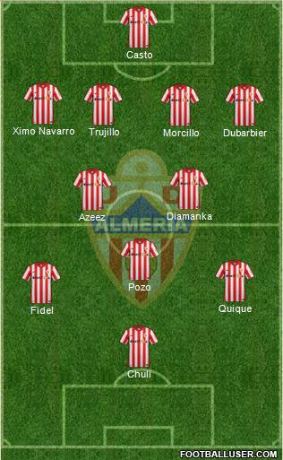 U.D. Almería S.A.D. Formation 2016