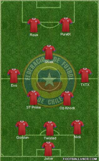 Chile Formation 2016