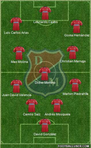 CD Independiente Medellín Formation 2016