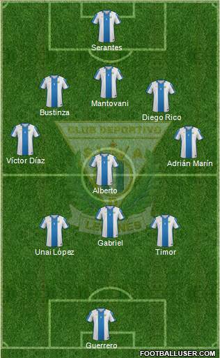 C.D. Leganés S.A.D. Formation 2016