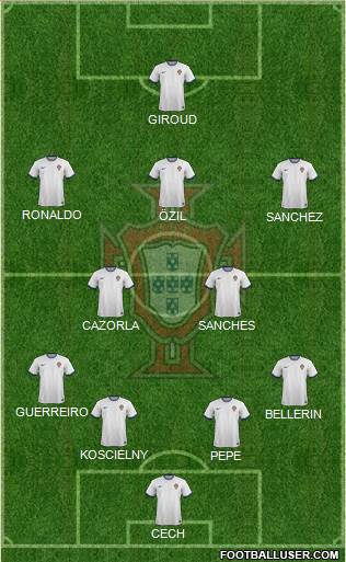 Portugal Formation 2016