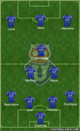 CF Universidad de Chile Formation 2016