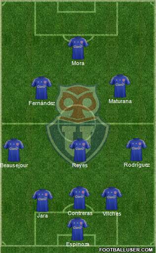 CF Universidad de Chile Formation 2016