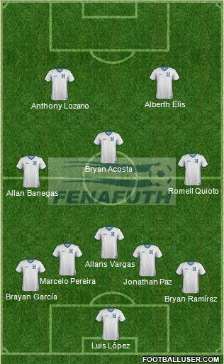 Honduras Formation 2016